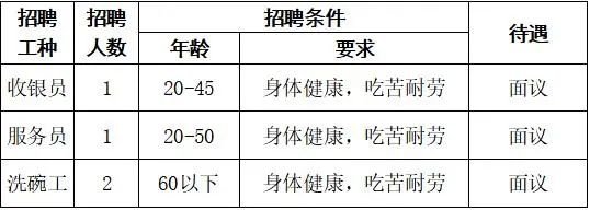 郫县招工信息最新动态，把握机会，共创未来，郫县招工最新动态，共创未来，把握机会！