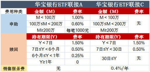 最新基金申购，入门指南与策略探讨，最新基金申购指南及策略深度探讨