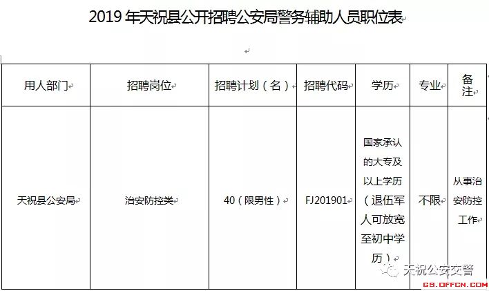 天祝最新招聘动态及职业发展机会探讨，天祝最新招聘动态与职业发展机遇深度探讨