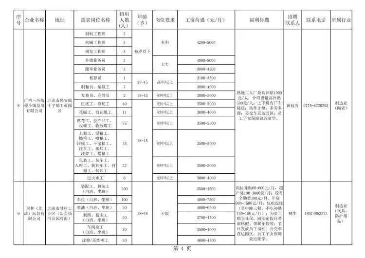 北流最新招工信息及其影响，北流最新招工信息及其社会影响分析