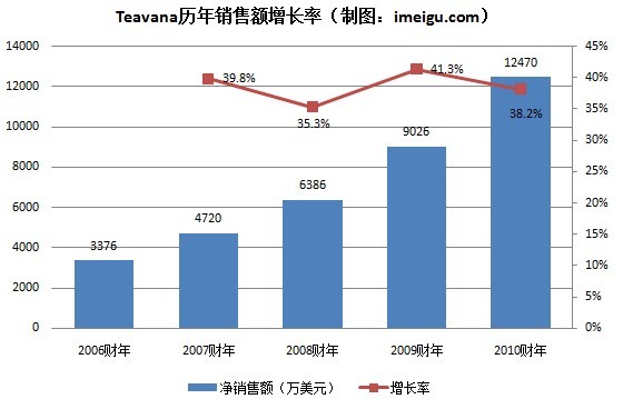 626969澳彩资料大全2021期今天,完善的执行机制解析_铂金版2.834