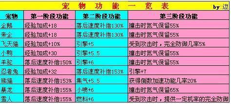 2024香港今期开奖号码马会,最佳精选解释落实_精简版6.581