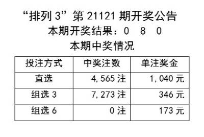 2024新澳天天开好彩,标准化实施程序解析_特别版9.947