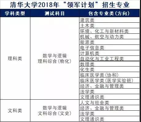 2004澳门资料大全免费,结构化推进计划评估_升级版4.606