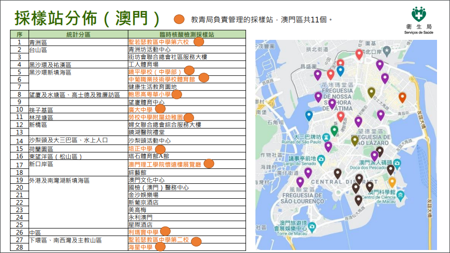 澳门内部最精准免费资料,全局性策略实施协调_定制版2.83