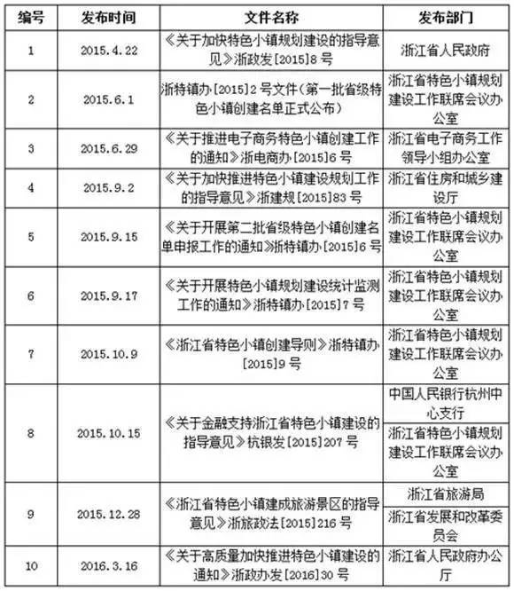 今晚上澳门特马必中一肖,综合性计划落实评估_入门版1.004