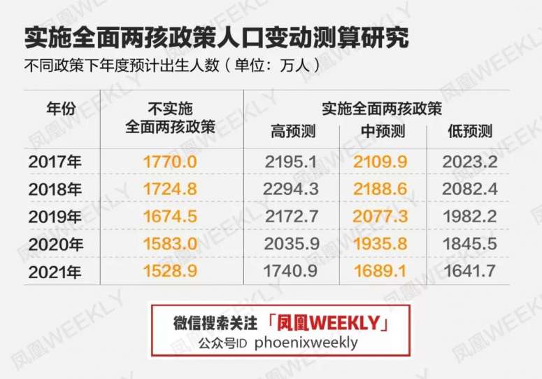 新澳精准资料期期精准,数据驱动执行方案_娱乐版6.959