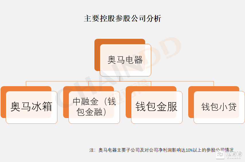 2024最新奥马资料,重要性解释落实方法_钱包版2.973