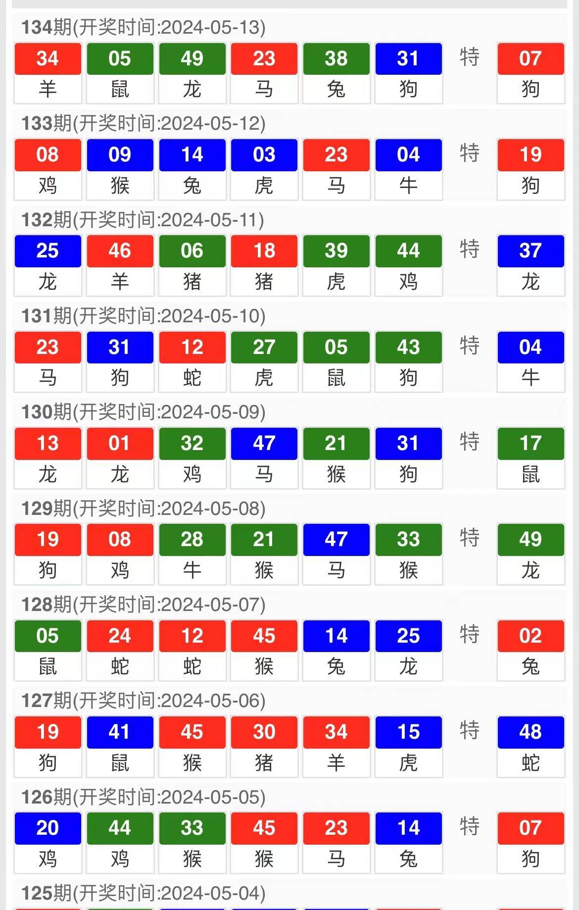 最准一肖一码一一孑中特  ,时代资料解释落实_影像版8.926