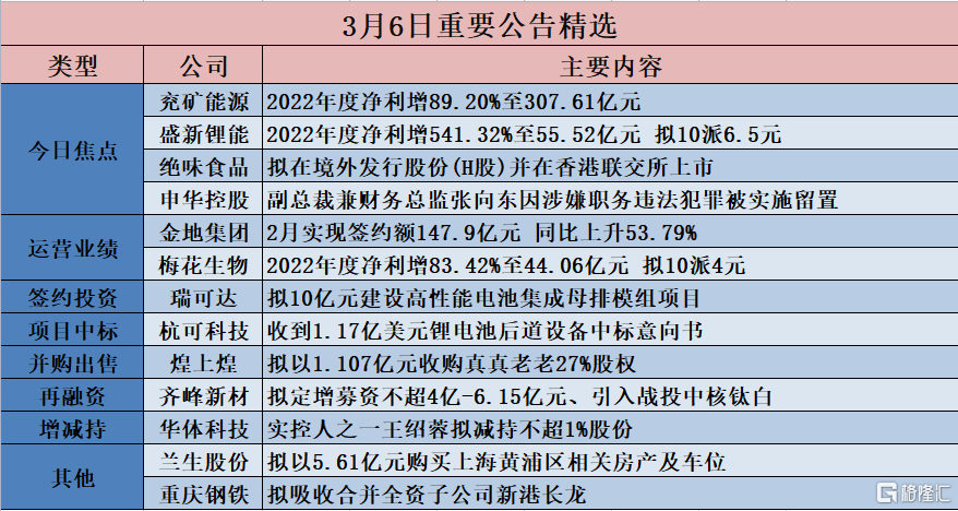 2024新澳历史开奖记录香港开,清晰计划执行辅导_交互版4.633