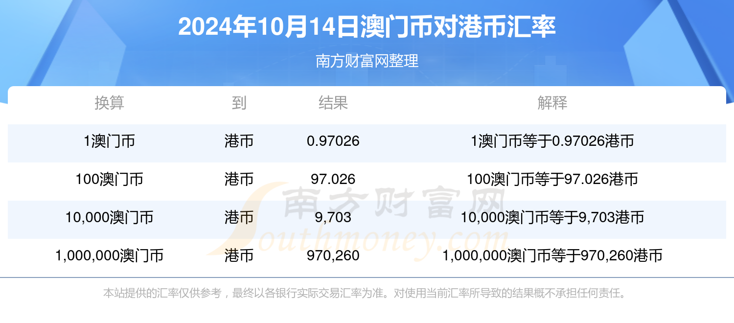 澳门六开奖结果2024开奖今晚,正确解答落实_尊享版0.512