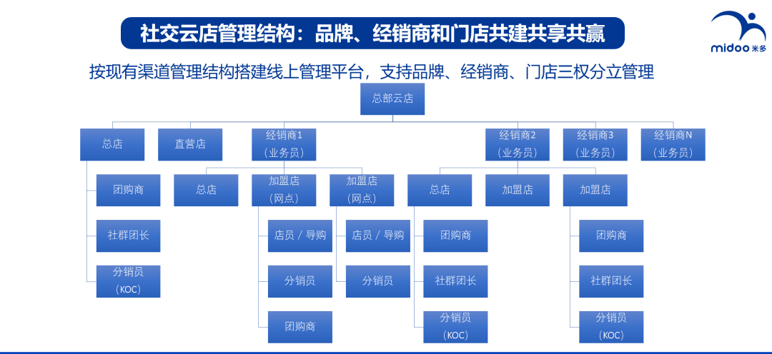 新澳门一码一肖一特一中准选今晚,收益成语分析落实_超值版5.45