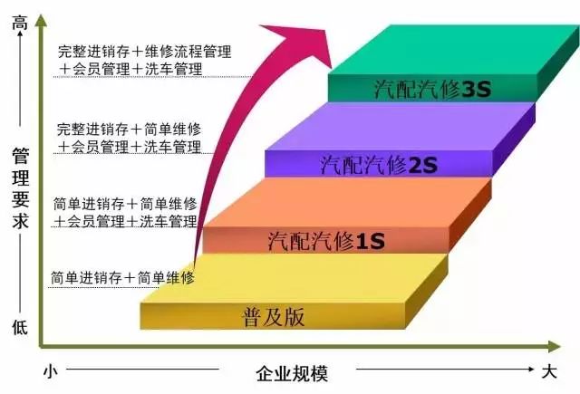 澳门一码一肖一特一中管家婆，决策资料解释落实_iShop13.3.68