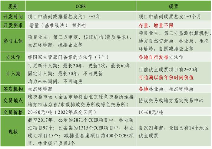 新澳门资料大全最新版本更新内容，最新核心解答落实_BT3.25.100