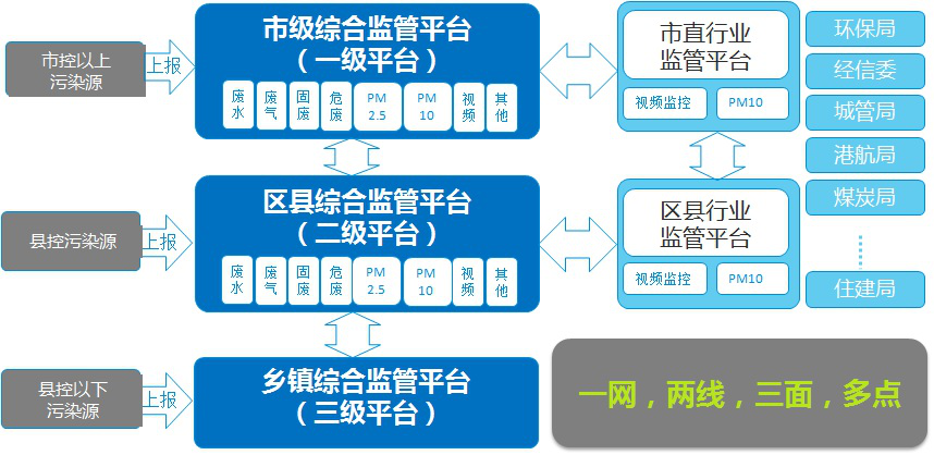 新奥门免费资料挂牌大全,数据驱动执行方案_AR版3.807