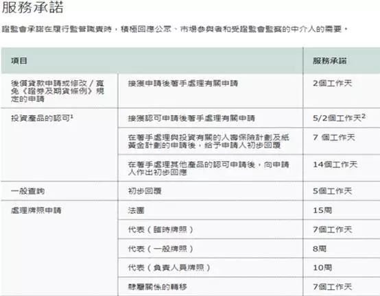 ww香港777766开奖记录，效率资料解释落实_ios23.32.16