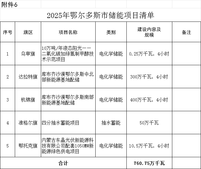 2024全年资料免费大全,高效实施方法解析_模拟版8.083