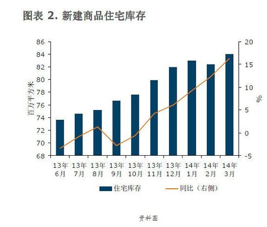 上高最新房价动态，市场走势与购房指南，上高最新房价动态及市场走势解析，购房指南与趋势展望