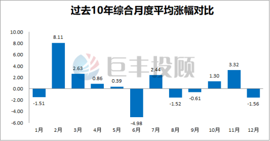 现场开奖结果香港,市场趋势方案实施_储蓄版9.765