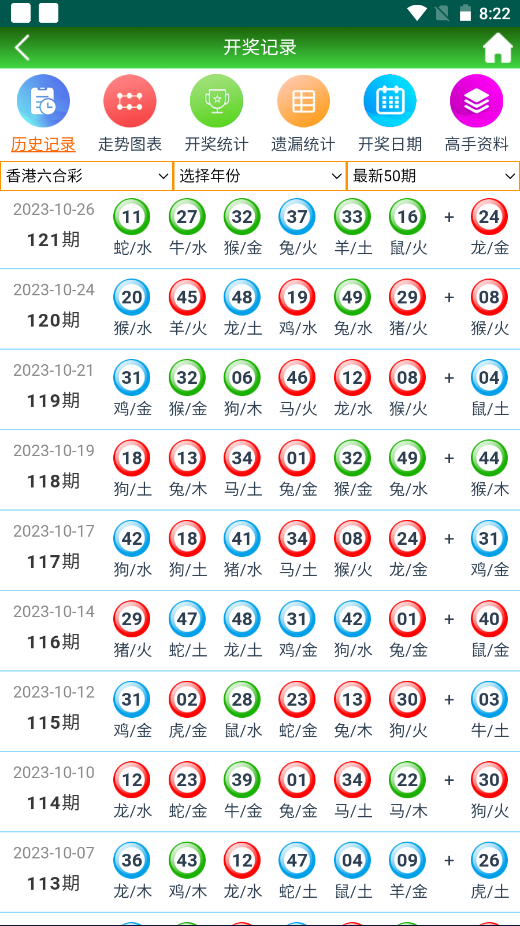 香港 第132页