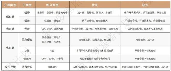 2024香港资料大全正版资料图片,战略性实施方案优化_标准版7.506