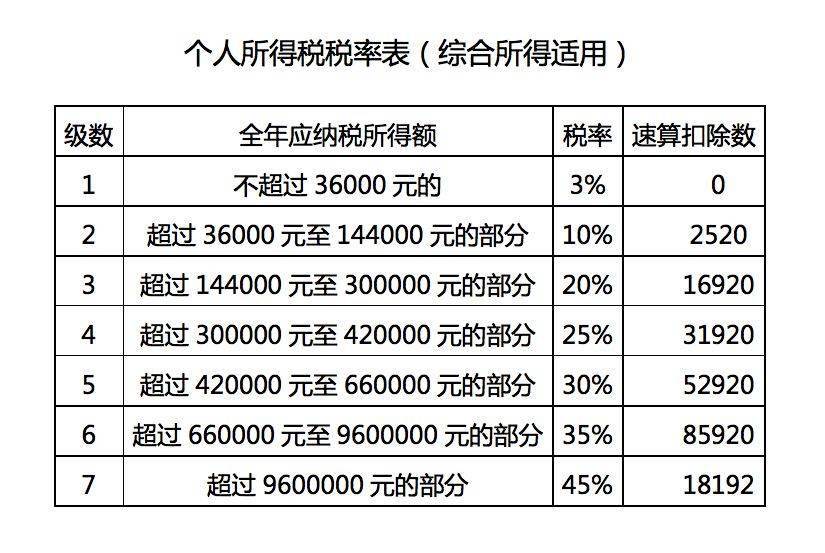 精准一肖100%准确精准,系统化推进策略研讨_标准版0.28