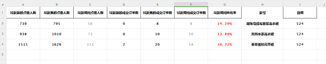 2024澳门新资料大全免费直播,整体规划执行讲解_免费版6.66