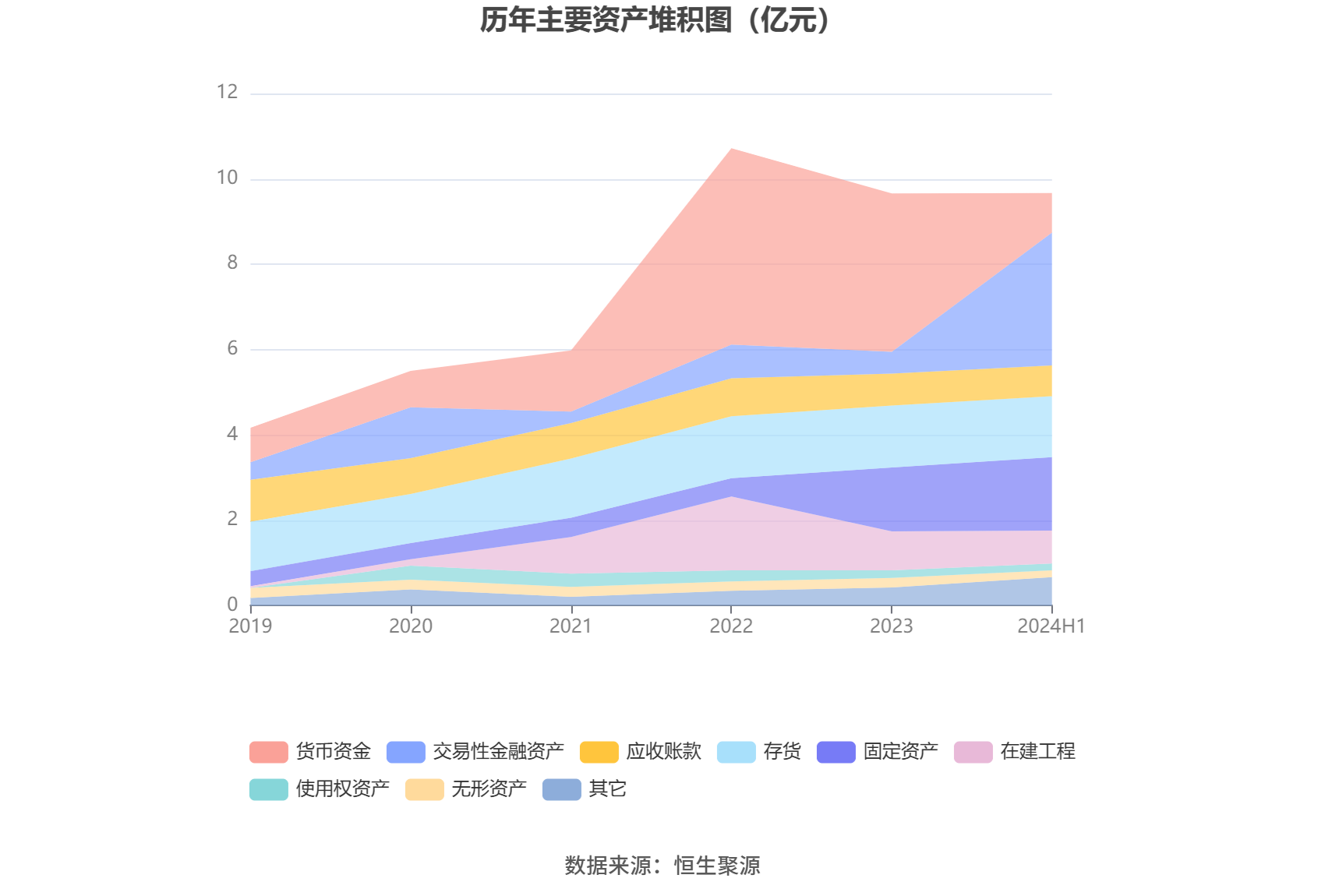 2024新澳免费资料大全,平衡性策略实施指导_尊贵版8.497