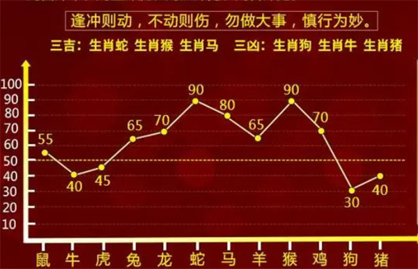 管家婆精准一肖一码100  ,科技成语分析落实_静态版3.508