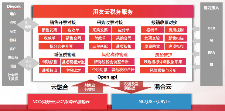 新奥正版全年免费资料，最新正品解答落实_VIP22.46.76