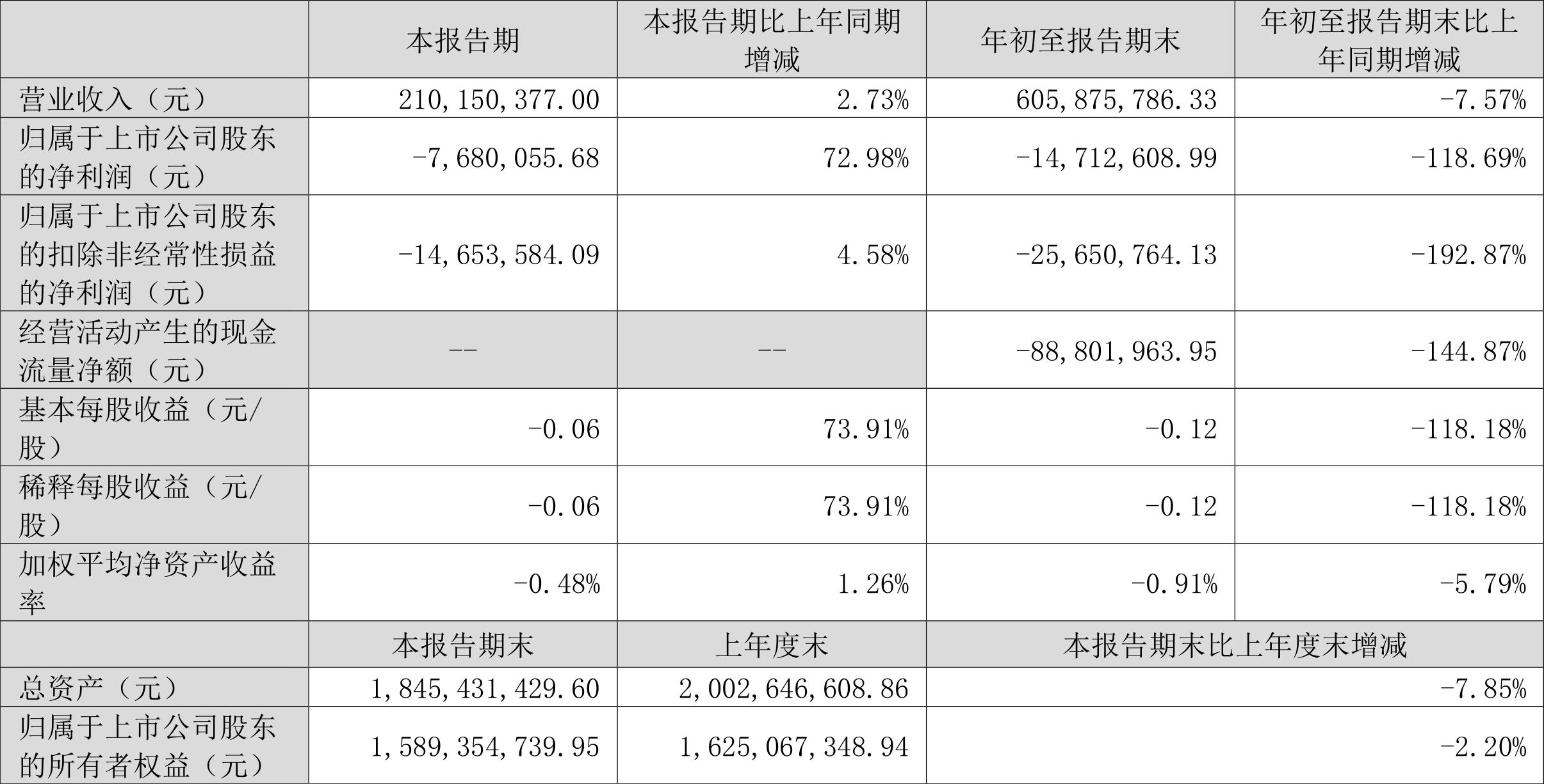 金春股份最新动态，创新引领，铸就辉煌，金春股份最新动态，创新引领，铸就辉煌成就