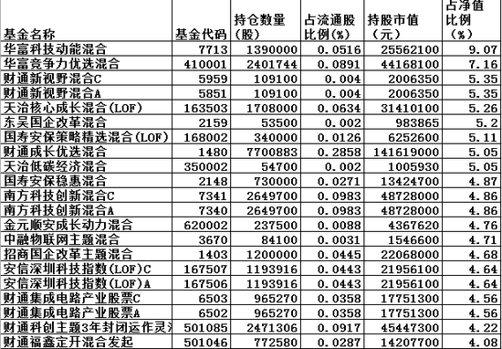 新澳内部资料精准一码，全面解答解释落实_战略版87.96.71