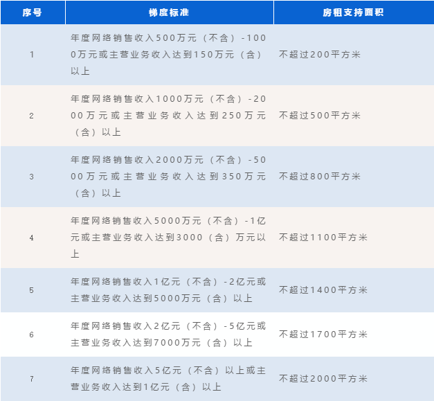 澳门一码一肖一特一中直播，最新答案解释落实_app69.13.45