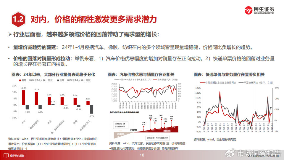 ww4949王中王2024年,经济性执行方案剖析_轻量版7.86