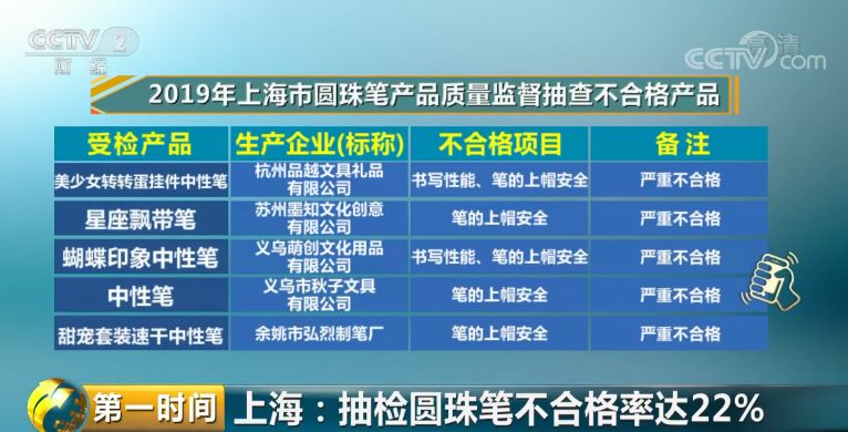 新奥门特免费资料大全管家婆,符合性策略落实研究_钻石版4.749