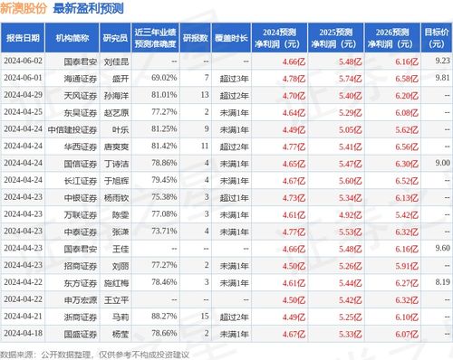 2024新澳免费资料成语平特,效率资料解释落实_超值版8.828