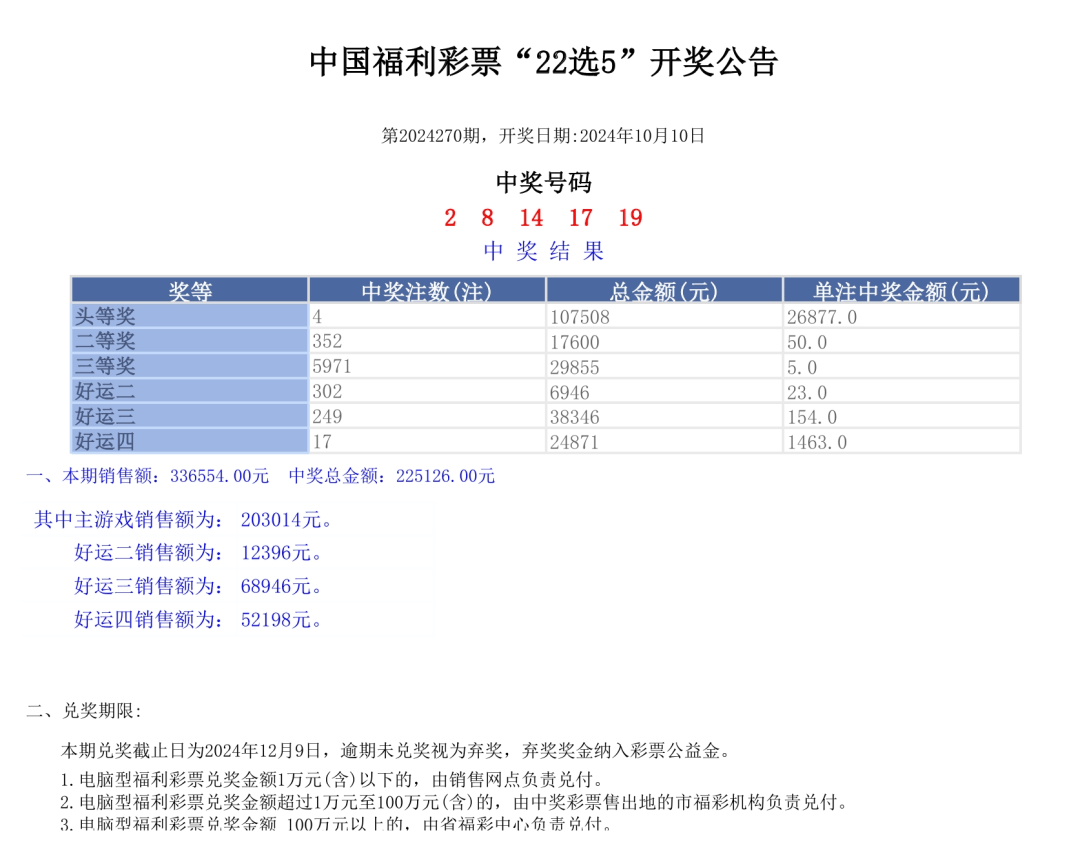 奥门开奖结果+开奖记录2024年资料网站,效率资料解释落实_钱包版5.006