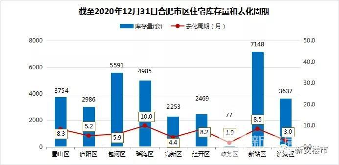 香港资料免费长期公开,国产化作答解释落实_3DM4.966