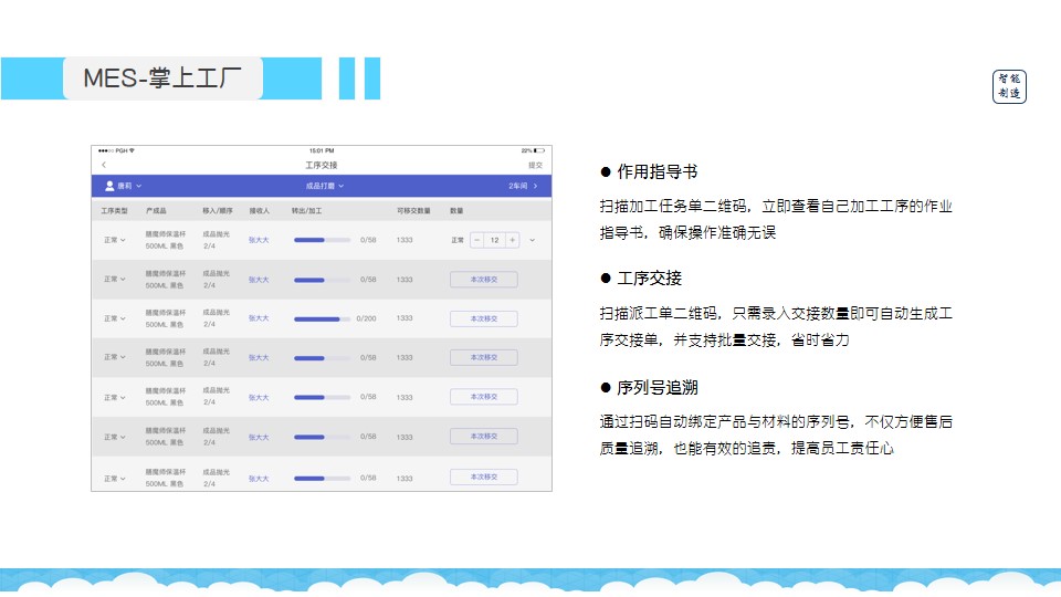 管家婆一票一码100正确张家港  ,创新落实方案剖析_精简版2.463