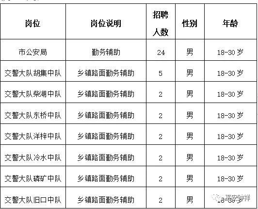 钟祥最新招工信息汇总，钟祥最新招工信息全面汇总