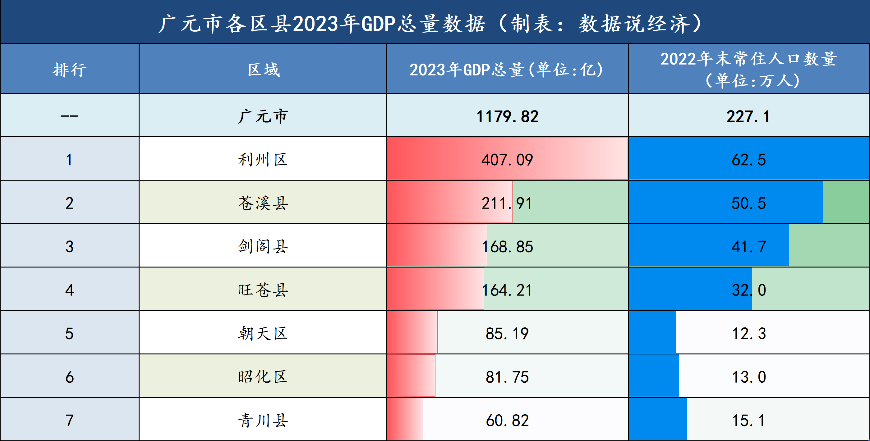 118图库彩图免费大全2023,详细解读落实方案_至尊版7.88