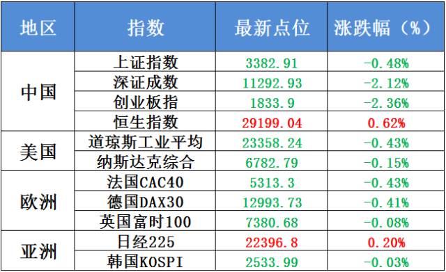 2024新奥免费领取资料,战略性实施方案优化_试用版7.39