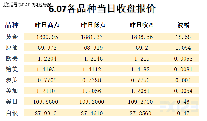 新澳内部资料精准一码，最新答案解释落实_VIP18.4.16