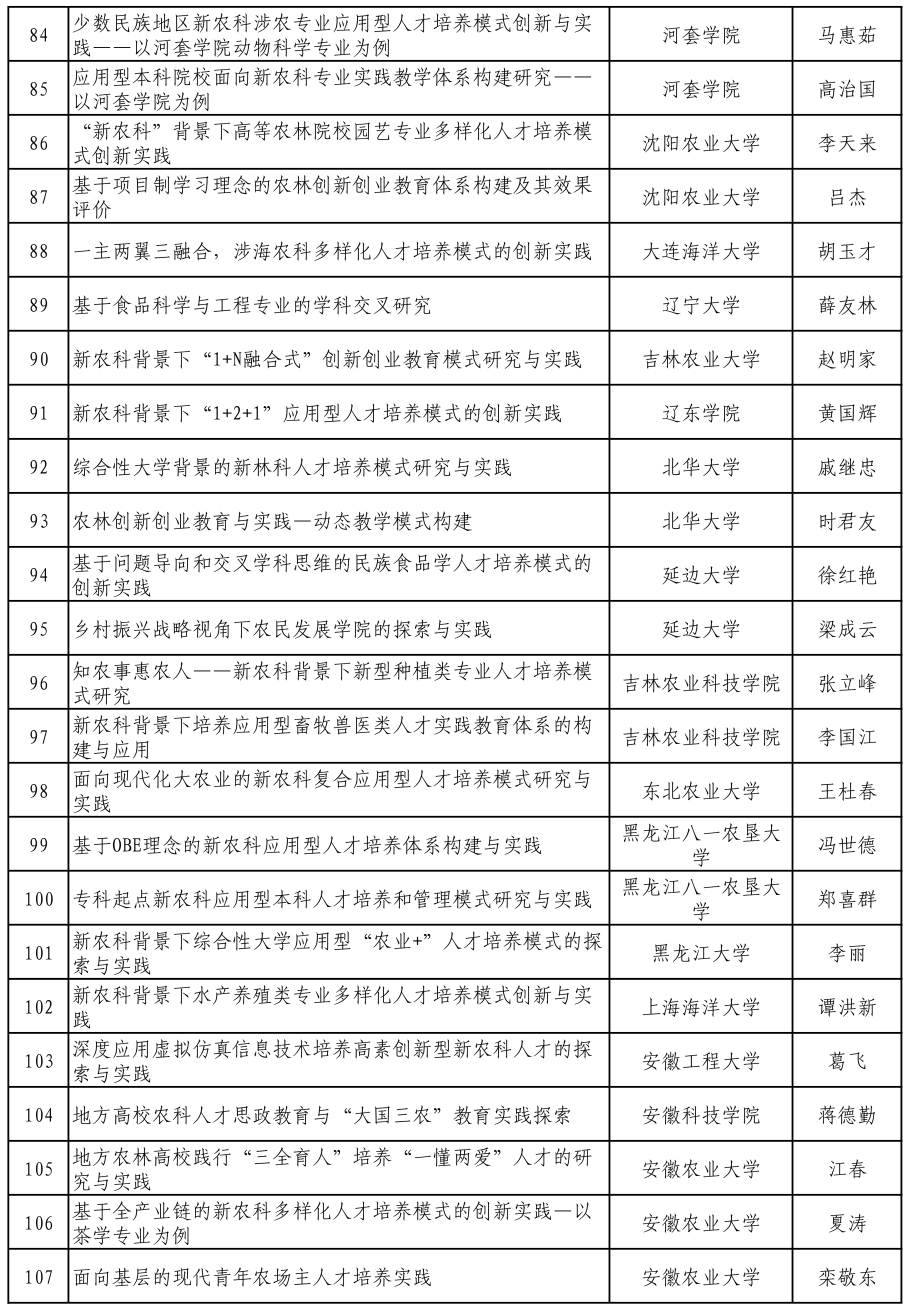 新澳门开奖结果2024开奖记录,广泛的解释落实方法分析_运动版7.02