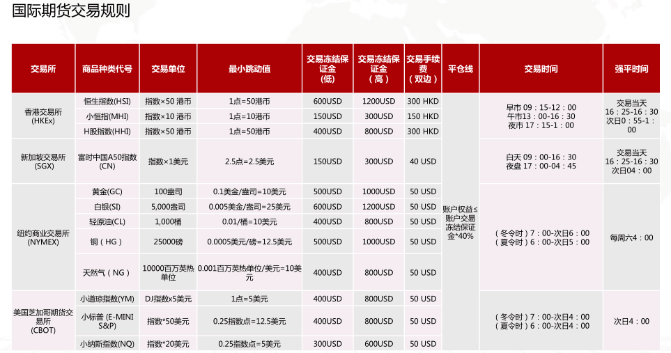 新奥门特免费资料大全管家婆,前瞻性战略落实探讨_理财版8.046