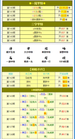 今晚上澳门特马必中一肖，最新热门解答落实_3D89.66.13