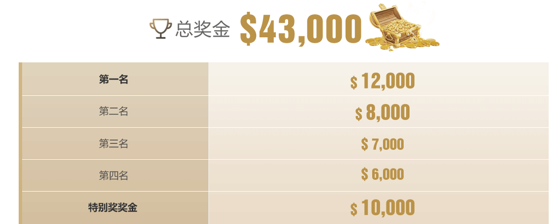 探索2017最新棋牌游戏，创新、挑战与机遇并存，2017棋牌游戏创新挑战与机遇并存的探索之旅