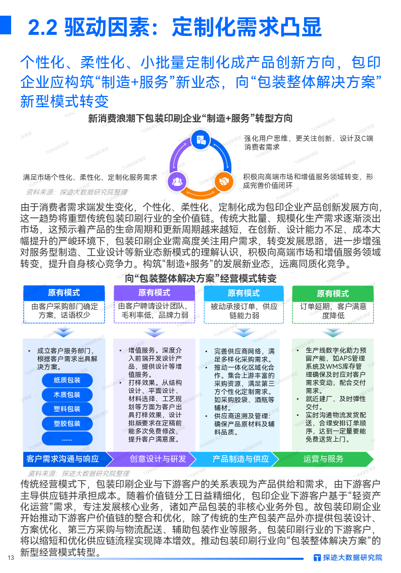 2024新奥资料免费精准,精准分析实施步骤_静态版1.576