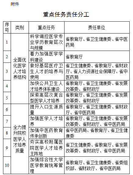 澳门一肖一码精准100王中王,多元化方案执行策略_精英版8.112