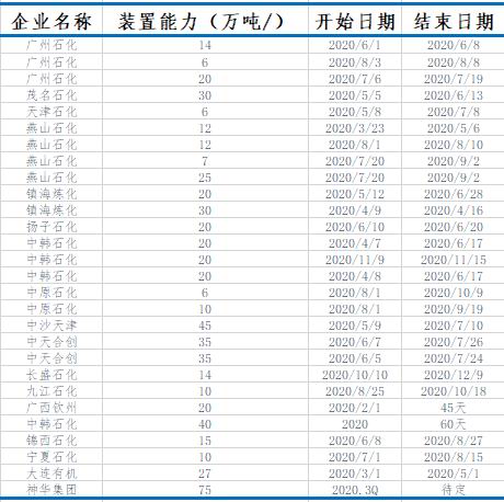 246天天天彩天好彩资料大全二四,全面理解执行计划_基础版6.013